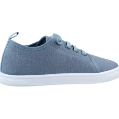 Lona Cordones
