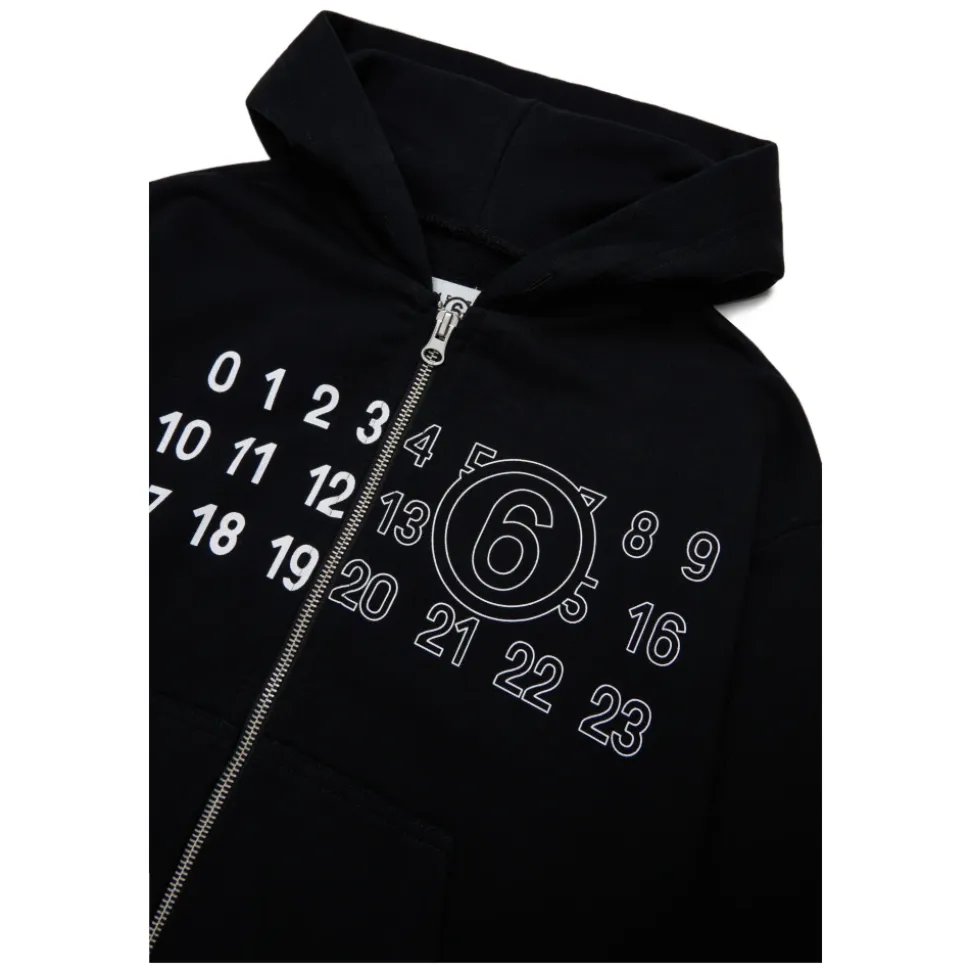 Sweatshirts